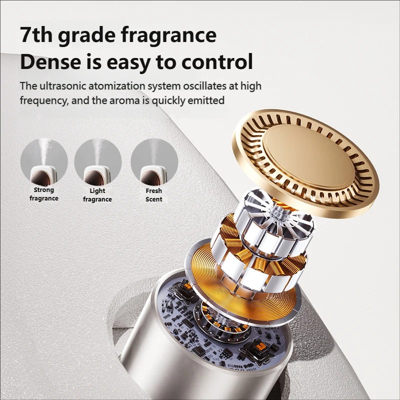 Diffusore Automatico di Aromi, - Home Bathroom Freshener recensione e prezzo