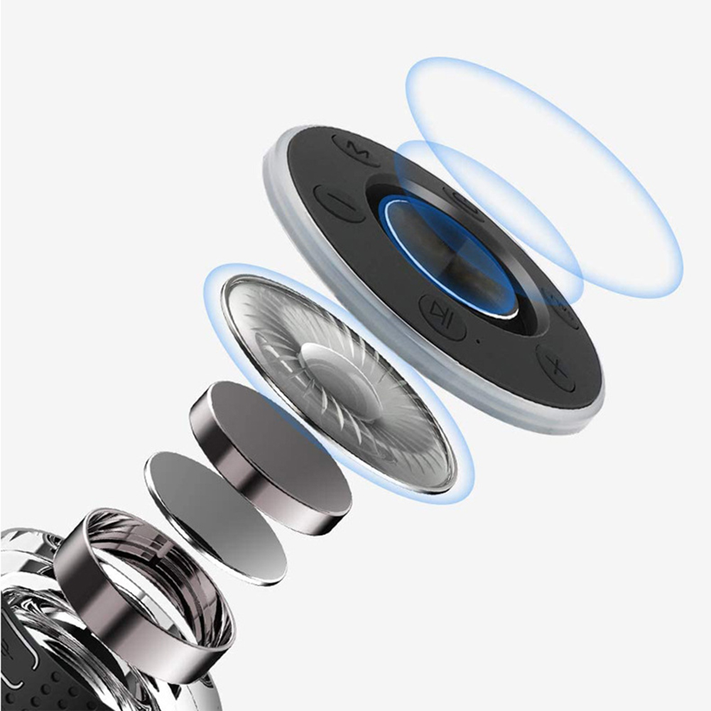 Mini altoparlante impermeabile - Home Bathroom Called recensione e prezzo